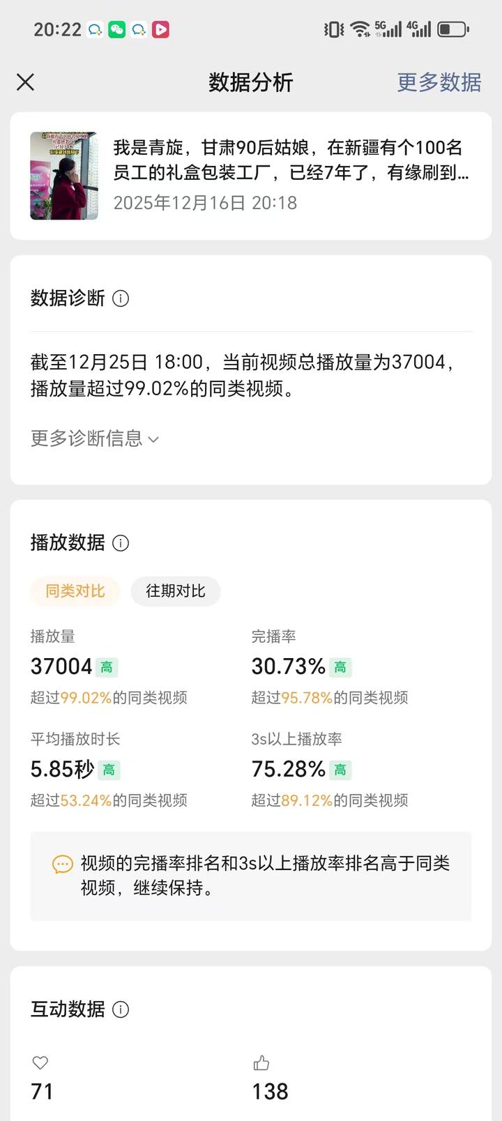 后台数据一