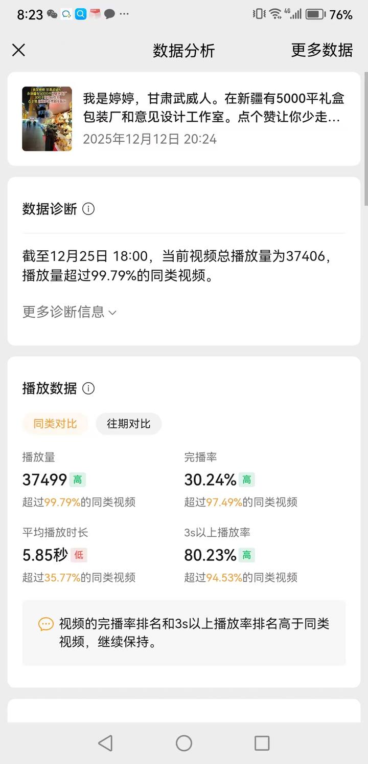 后台数据二